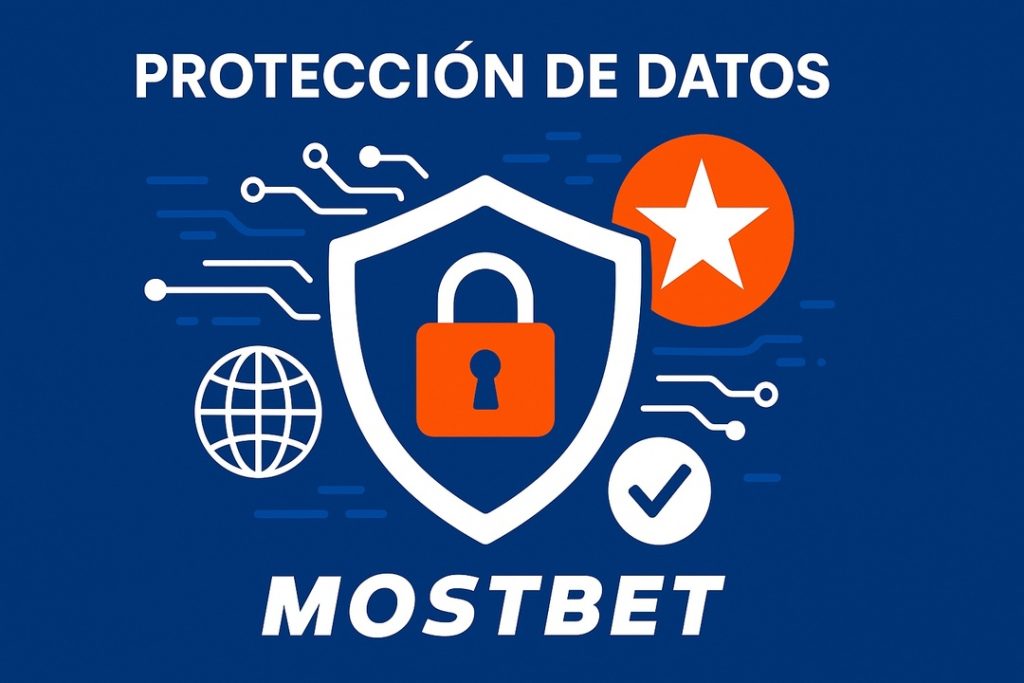 Seguridad y protección de datos Mostbet
